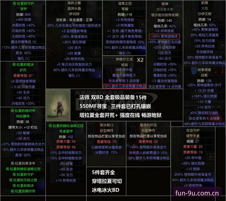 玩家极速通道jiuyou下载链接安装教程 九游游戏平台观赛指南:法网女单黑马惨败背后的“为什么”